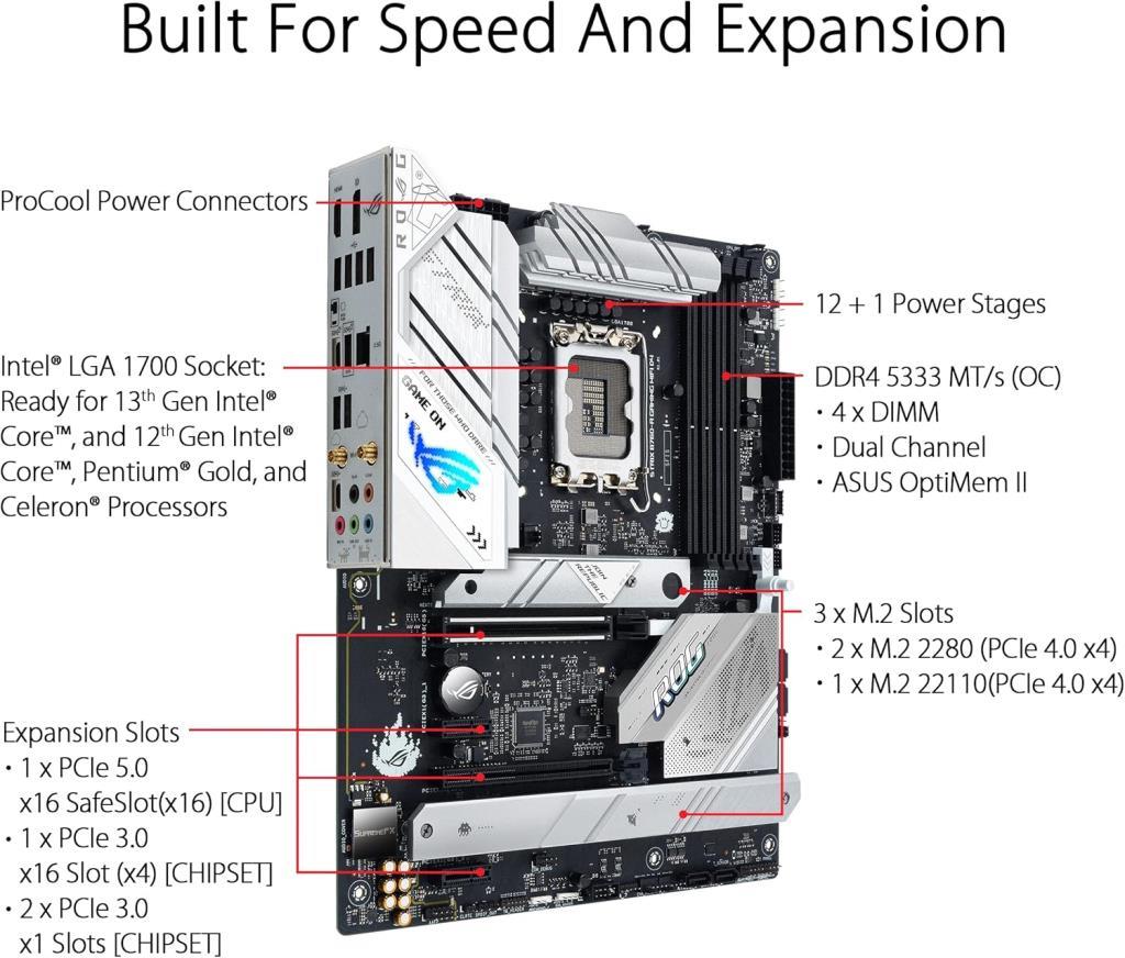 ASUS ROG Strix B660-A Gaming WIFI D4 B660 DDR4 LGA1700 Anakart - Outlet