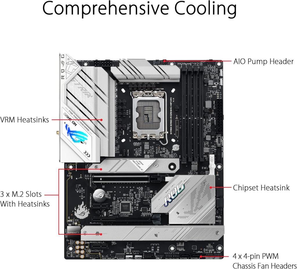 ASUS ROG Strix B660-A Gaming WIFI D4 B660 DDR4 LGA1700 Anakart - Outlet