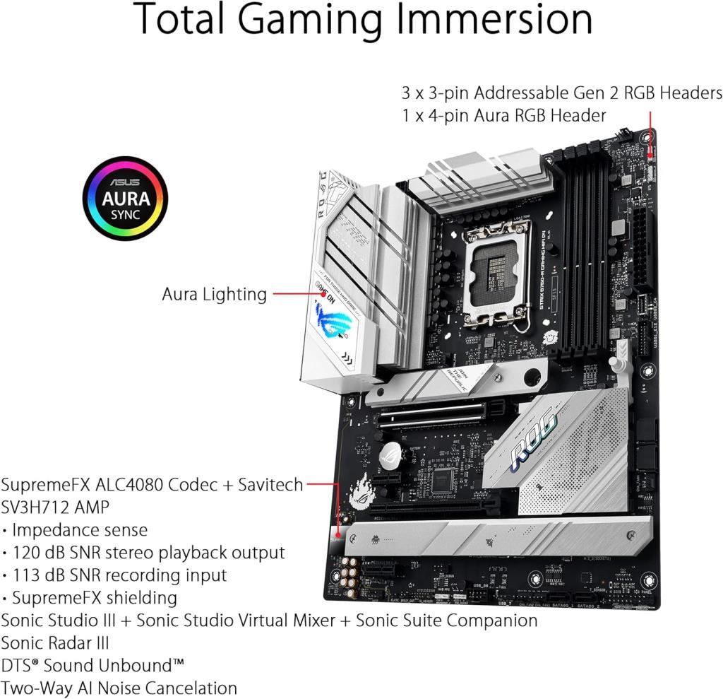ASUS ROG Strix B660-A Gaming WIFI D4 B660 DDR4 LGA1700 Anakart - Outlet