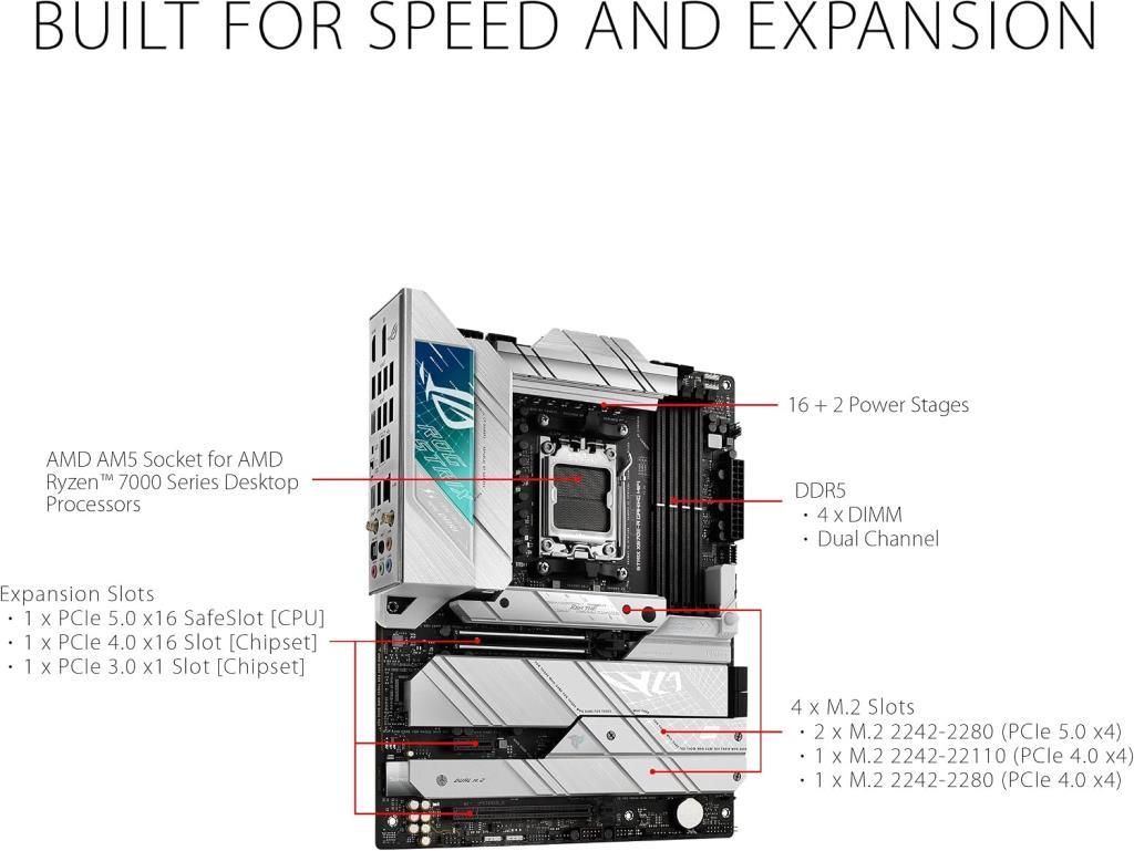 Asus Rog Strix X670E-A Gaming Wi-Fi AMD AM5 DDR5 ATX Anakart - OUTLET