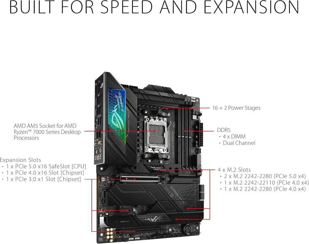 Asus Rog Strix X670E-F Gaming Wi-Fi AMD AM5 DDR5 ATX لوحة أم