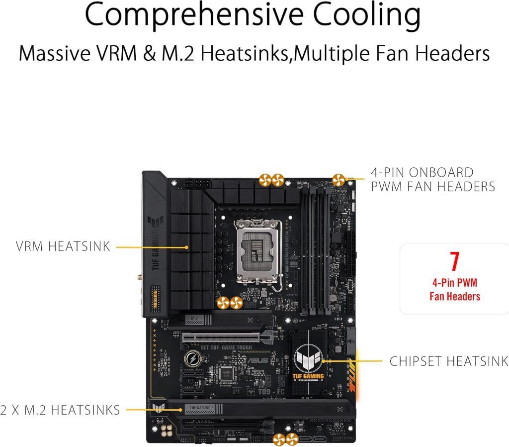 Asus Tuf Gaming B760-PLUS Wi-Fi Intel LGA1700 DDR4 ATX Anakart