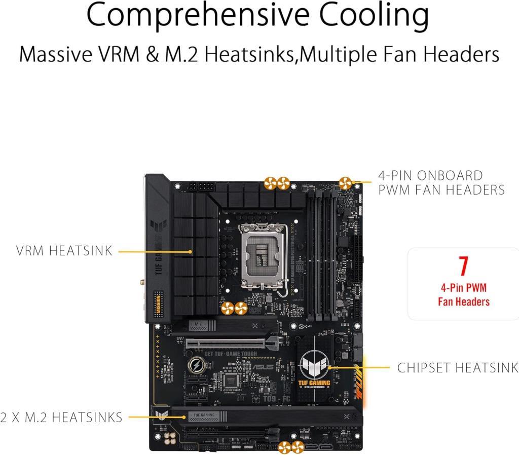 Asus Tuf Gaming B760-PLUS Wi-Fi Intel LGA1700 DDR4 ATX Anakart