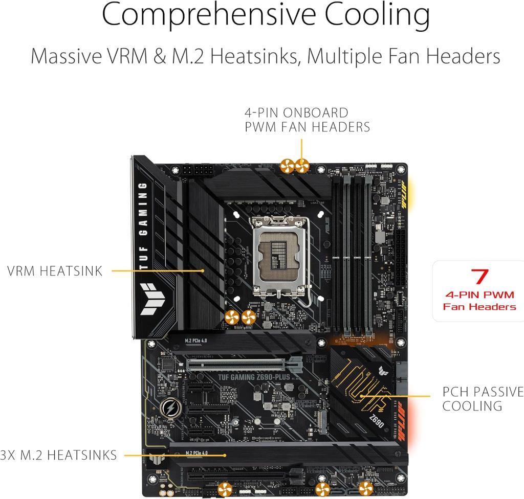 Asus Tuf Gaming Z690-Plus Intel LGA1700 DDR5 ATX Anakart - OUTLET