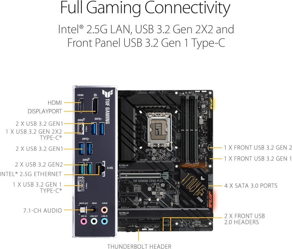 Asus Tuf Gaming Z690-Plus Intel LGA1700 DDR5 ATX Anakart - OUTLET