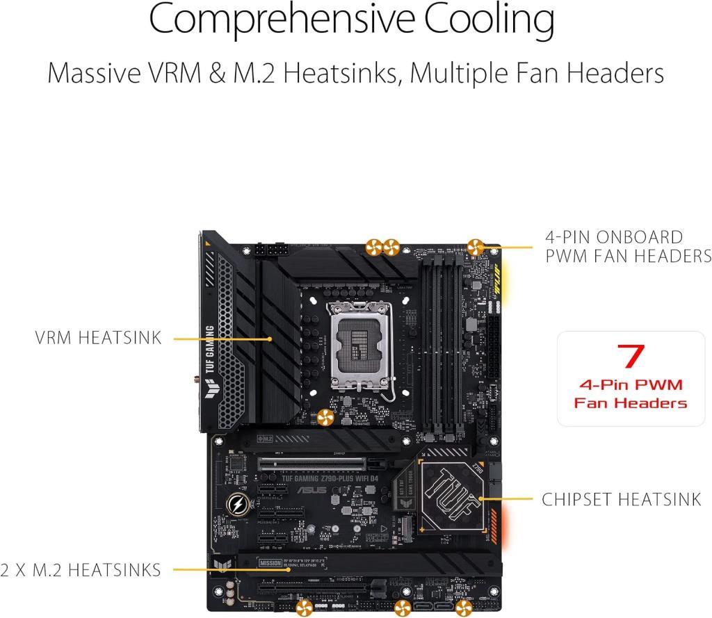 Asus TUF Gaming Z790-PLUS D4 Intel LGA1700 DDR4 ATX Anakart - OUTLET