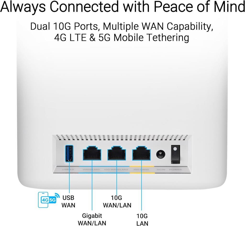 Asus ZenWiFi BT10 BE 18000 Mbps 2'li Router