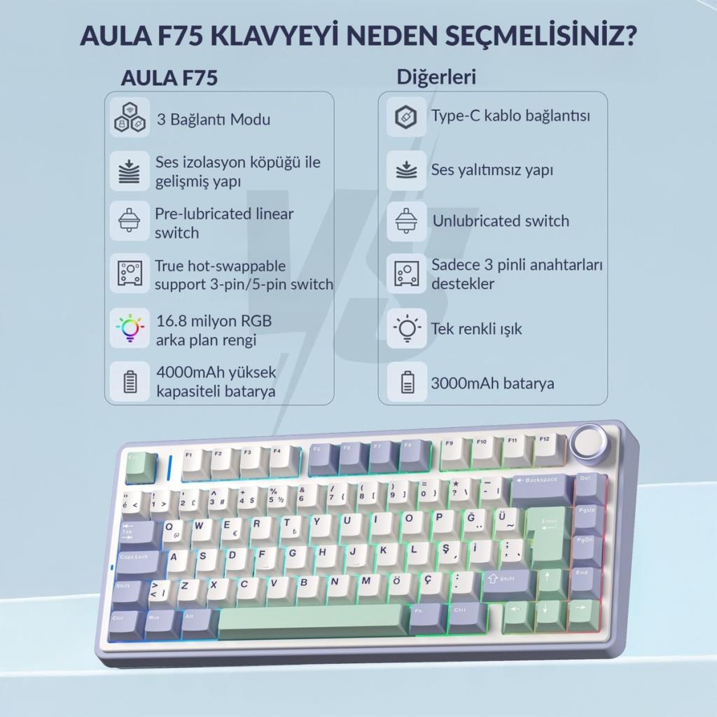 Aula F75 Bej RGB %75 TKL GrayWood V4 Switch Kablolu/Kablosuz Mekanik Oyuncu Klavyesi