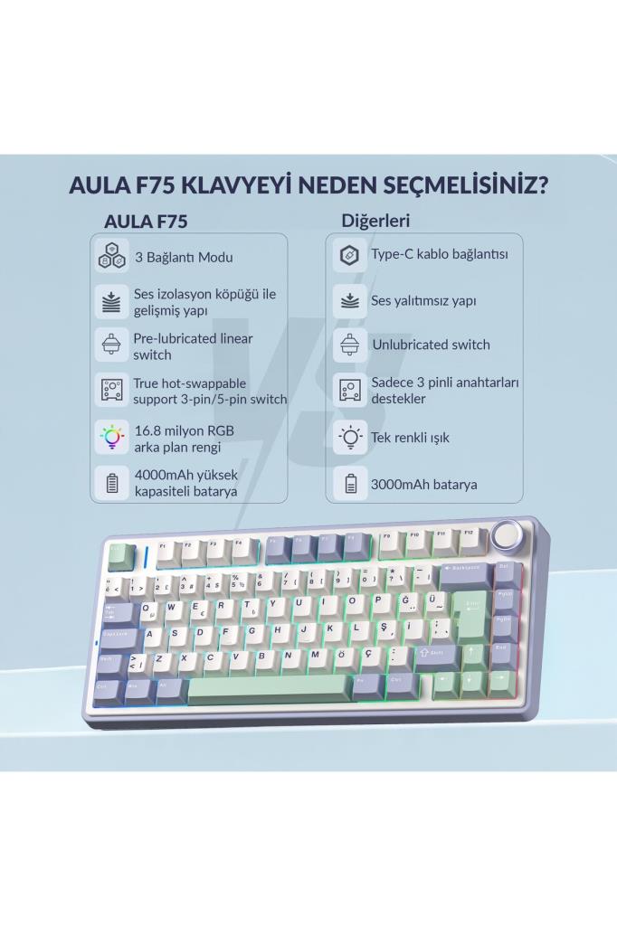 Aula F75 Bej RGB %75 TKL GrayWood V4 Switch Kablolu/Kablosuz Mekanik Oyuncu Klavyesi Teşhir