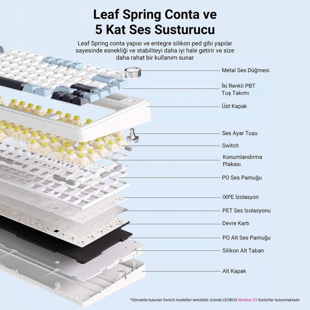 Aula F75 RGB TKL V3 Linear Switch Kablolu/Kablosuz Mekanik Oyuncu Klavyesi Outlet