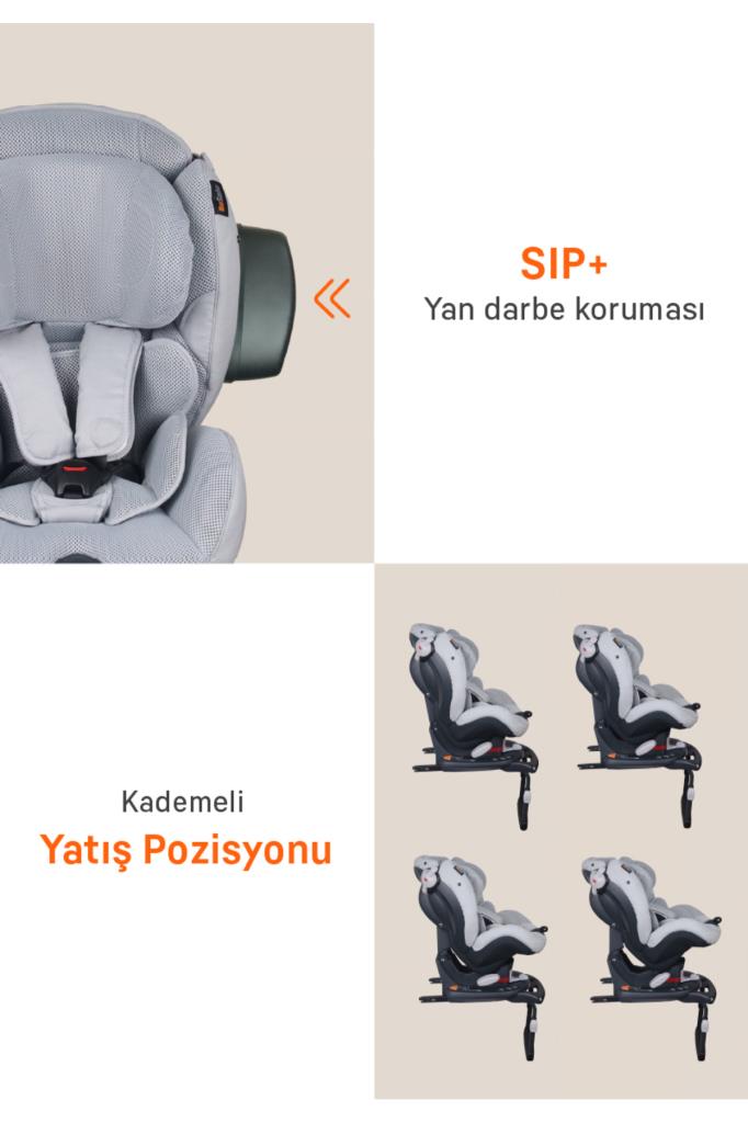 BeSafe iZi Comfort X3 9-18 kg Metallic Melange Oto Koltuğu Outlet
