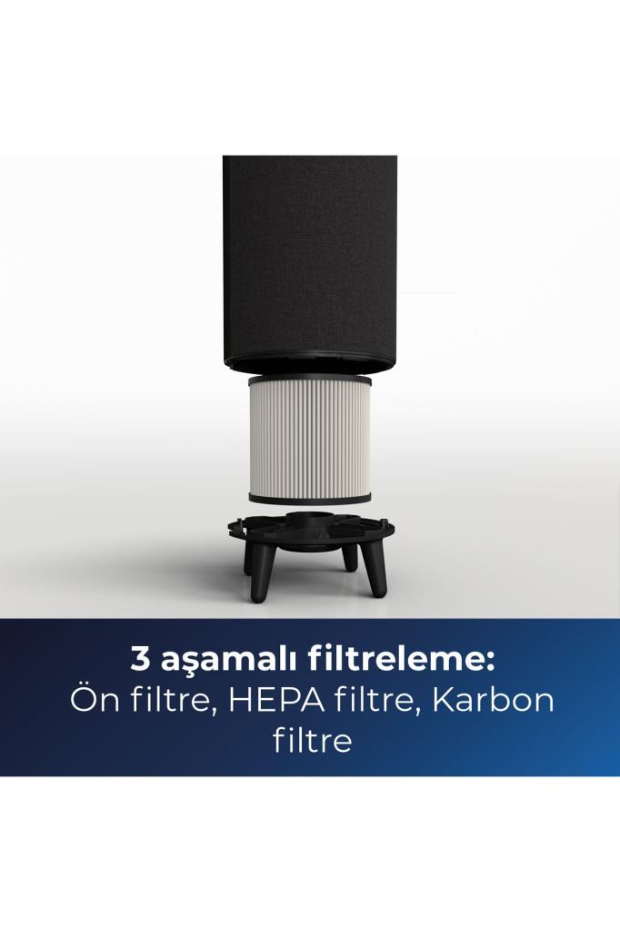 Bissell 3172N Myair Hub Filtreli Hava Temizleyici Outlet