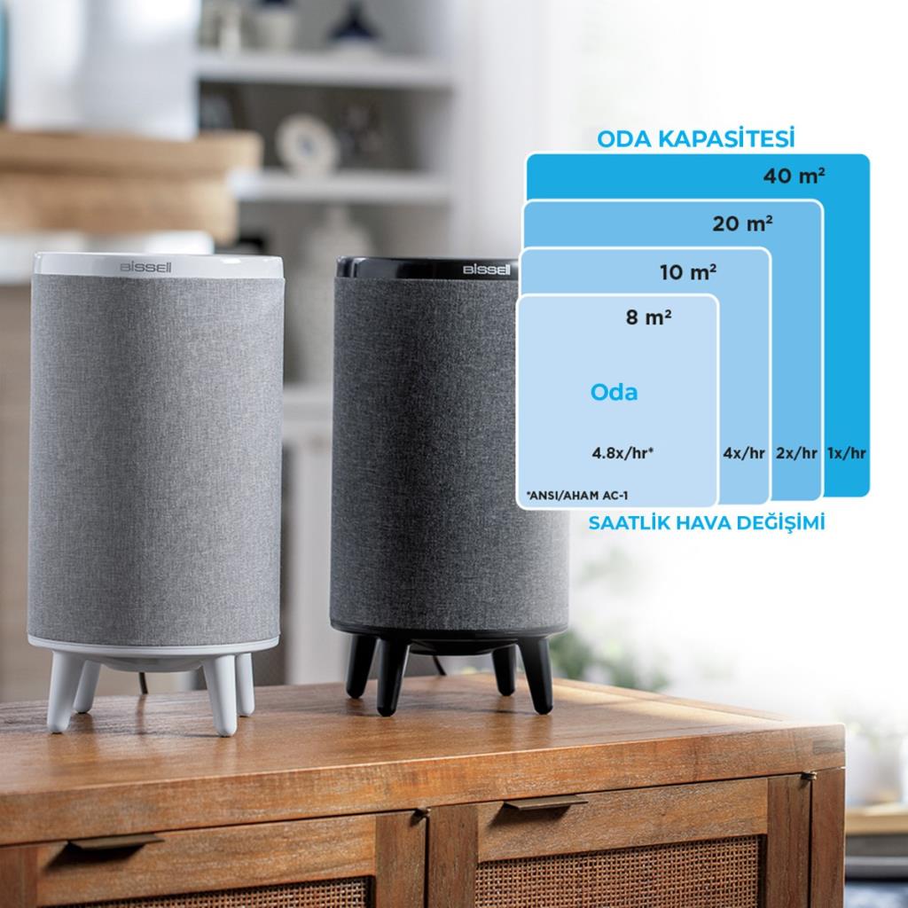 Bissell 3172N Myair Hub Hepa ve Karbon Filtreli Hava Temizleyici - Siyah