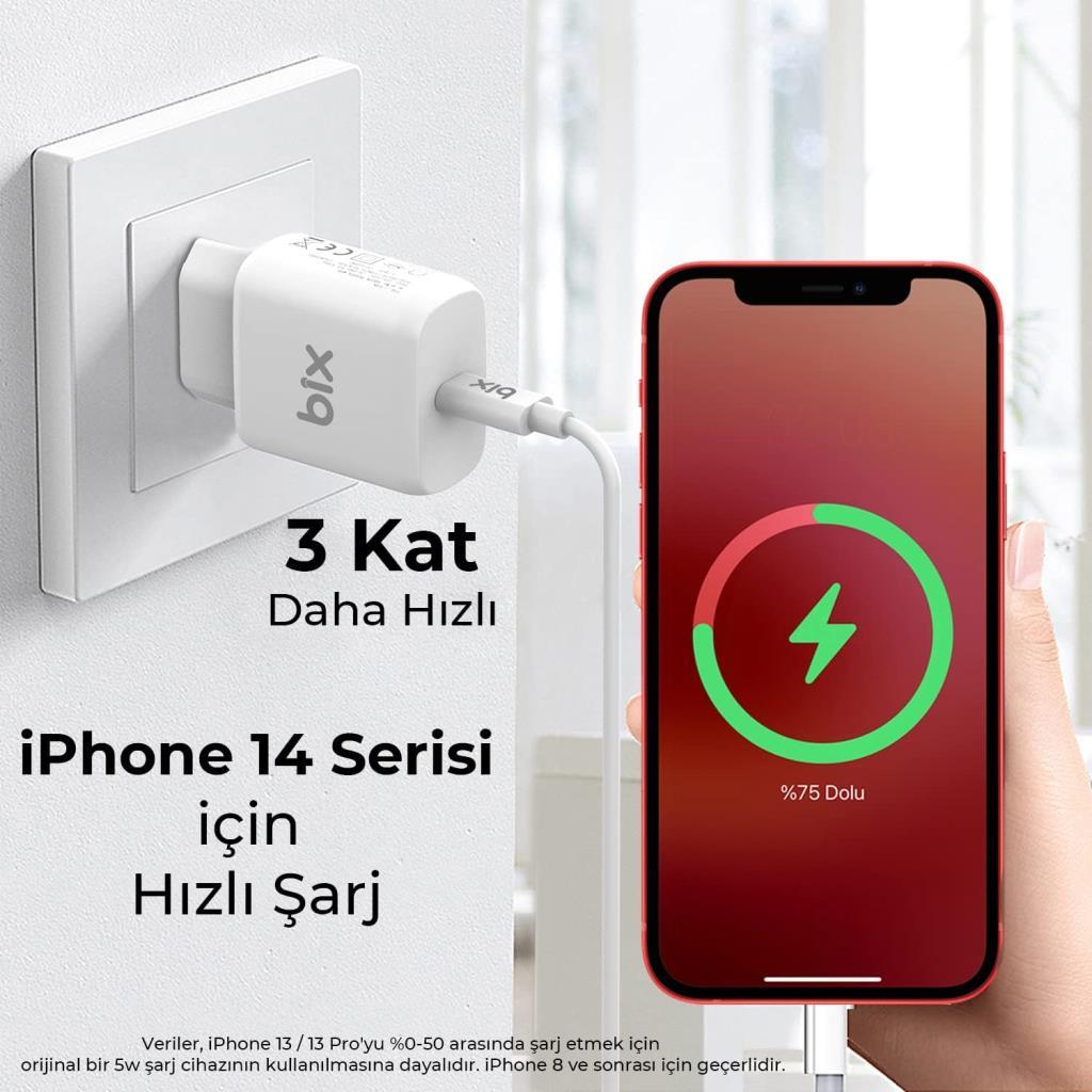 Bix BX-PD20TA 20 W Hızlı Şarj Adaptörü - Outlet
