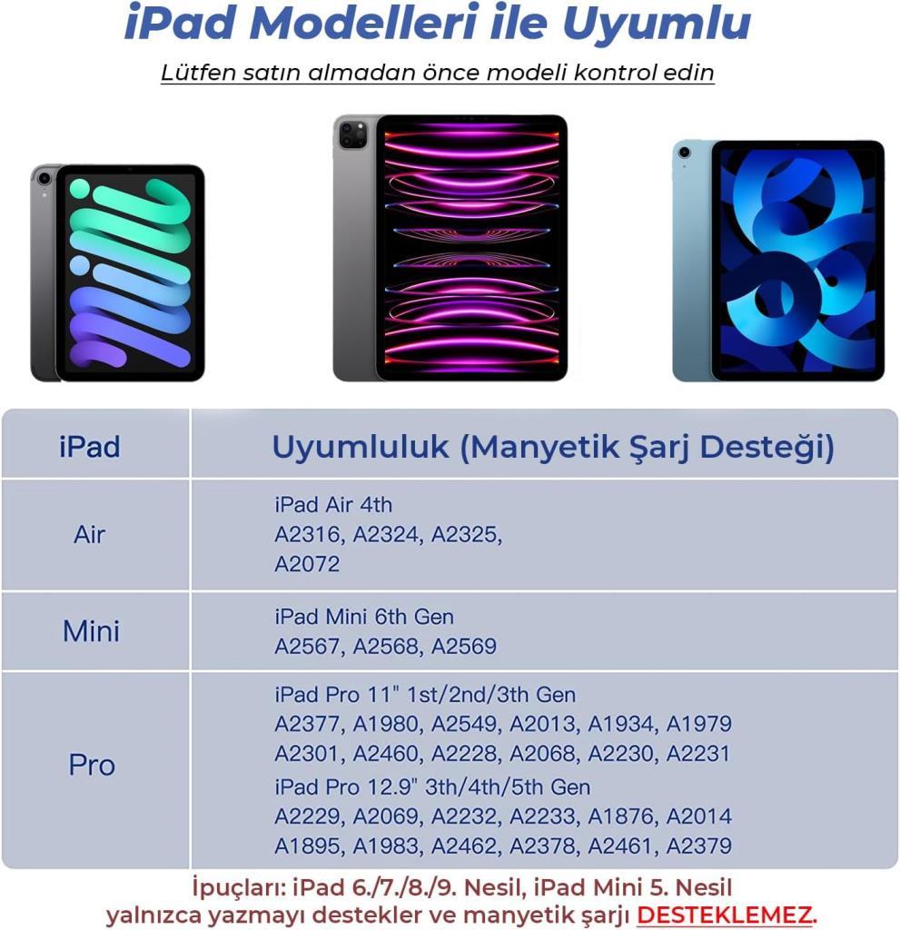 Bix SP01 Dokunmatik Kalem Teşhir