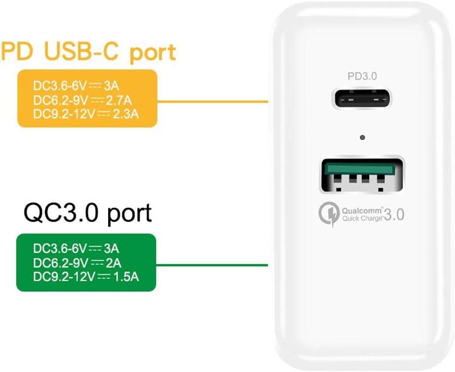 BlitzPower Qualcomm QC 3.0 USB Type-C 36W Hızlı Şarj Cihazı - Teşhir