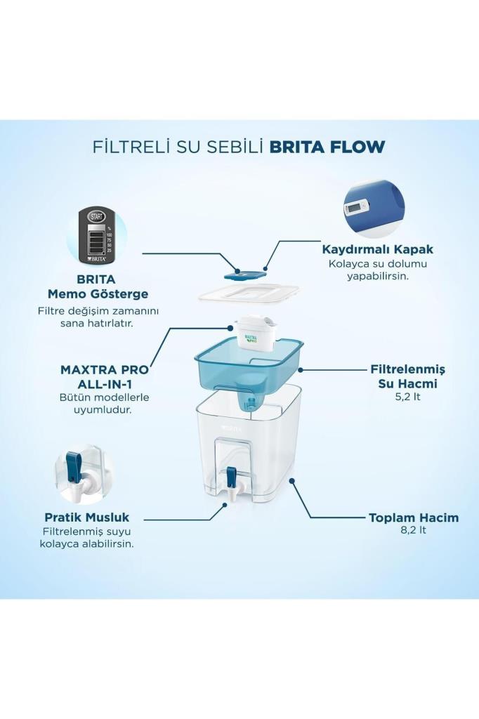 BRITA Flow 3x Maxtra Pro All-In-1 Filtreli Su Arıtma Sebili (8.2 lt)