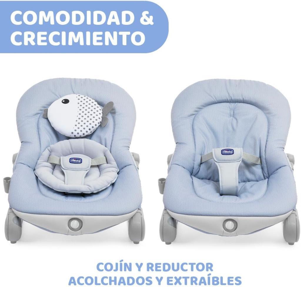 Chicco Balloon Baby Elephant Ana Kucağı Outlet