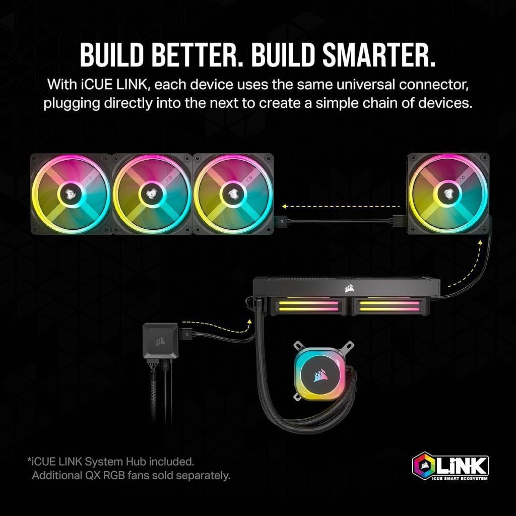 Corsair iCUE LINK H100i RGB AIO CW-9061005-WW 240 mm İşlemci Sıvı Soğutucu Beyaz - Teşhir