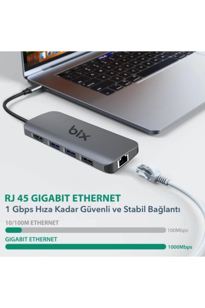 Daytona Bix BX10HB-Pro USB Çoklayıcı - TEŞHİR