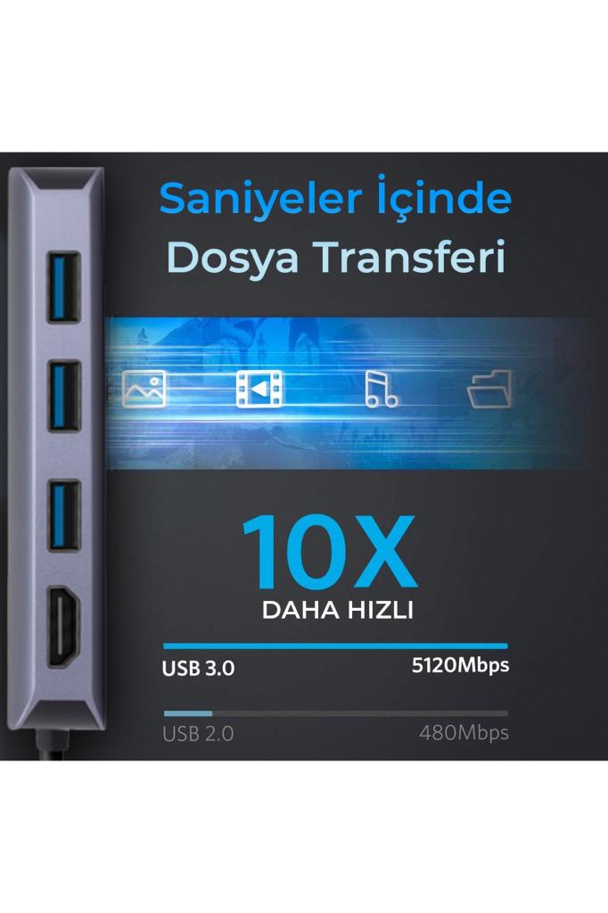 Daytona Bix BX10HB-Pro USB Çoklayıcı - TEŞHİR