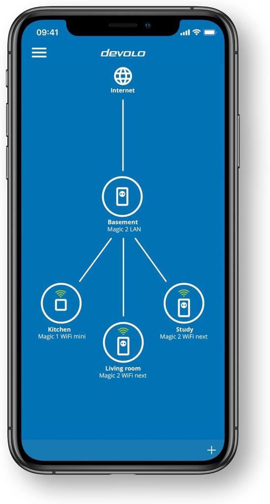 Devolo 8374 Magic 1 WiFi 1200 Mbps - Kablosuz Powerline Menzil Genişletici Çoklu Oda Kiti - Teşhir