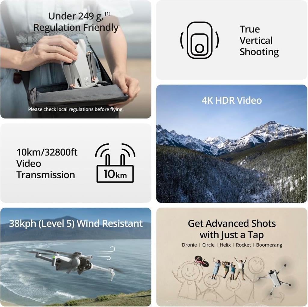 DJI Mini 3 RC-N1 Kumandalı Drone - Outlet