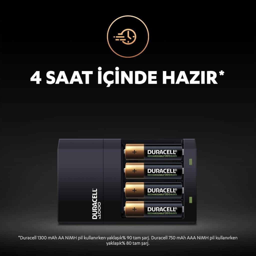 Duracell CEF 14 Pil Şarj Aleti + 1300 mAh 2'li AA + 750 mAh 2'li AAA Şarj Edilebilir Pil Teşhir
