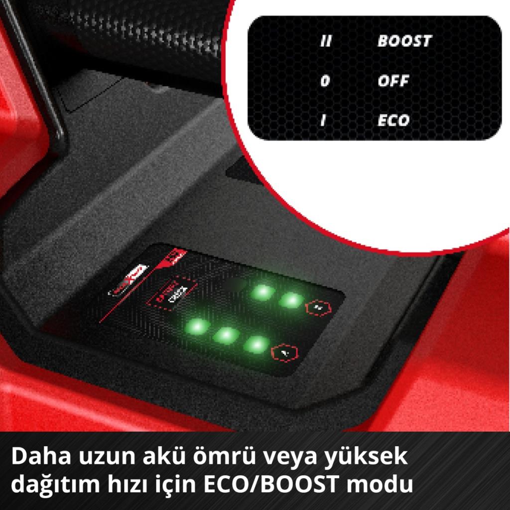 Einhell Aquinna 18/30 F Led Aküsüz Bahçe Pompası Teşhir