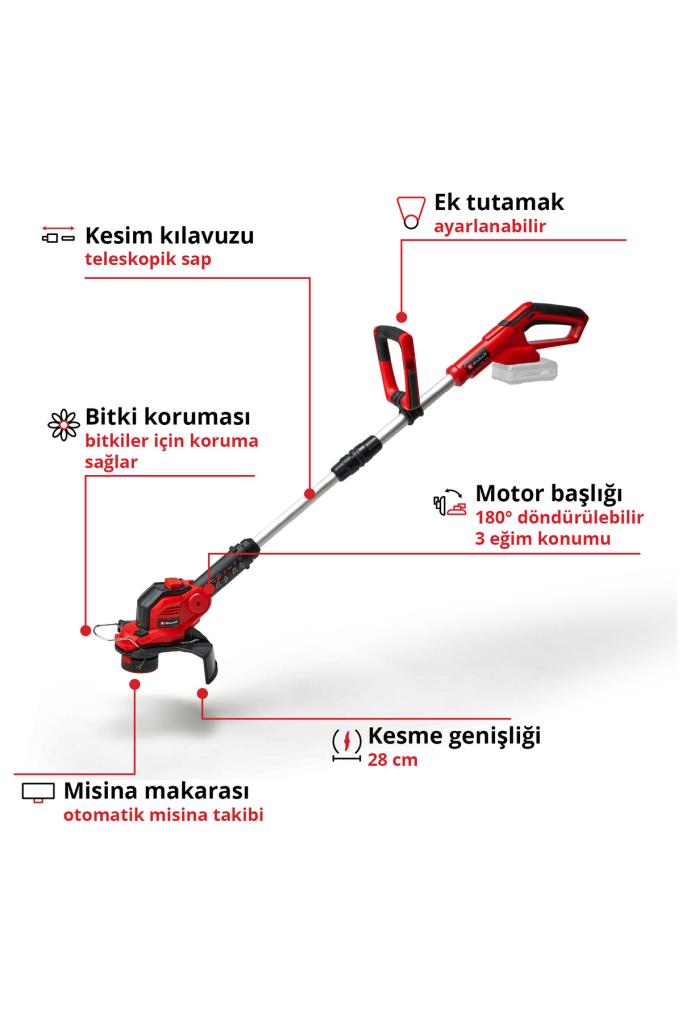 Einhell GE-CT 18/28 Li Aküsüz Kenar Kesme Makinesi Teşhir
