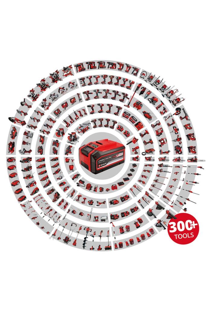 Einhell Hypresso 18/24 Li Aküsüz Basınçlı Yıkama Tabancası Outlet