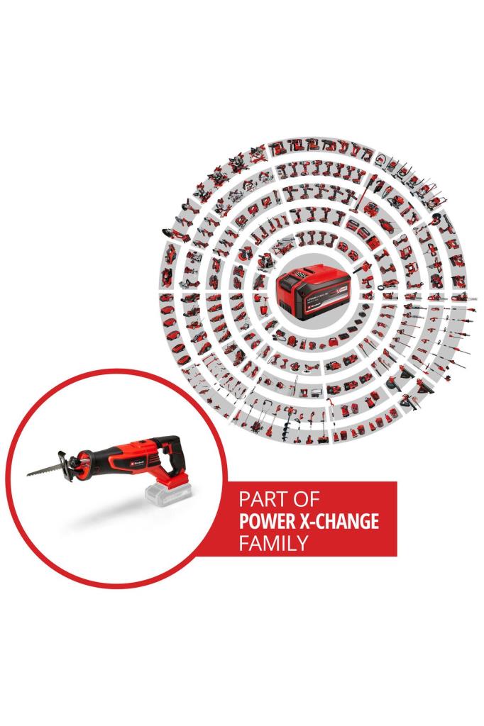 Einhell TE-AP 18/28 Lİ BL Aküsüz Tilki Kuyruğu Testere Outlet