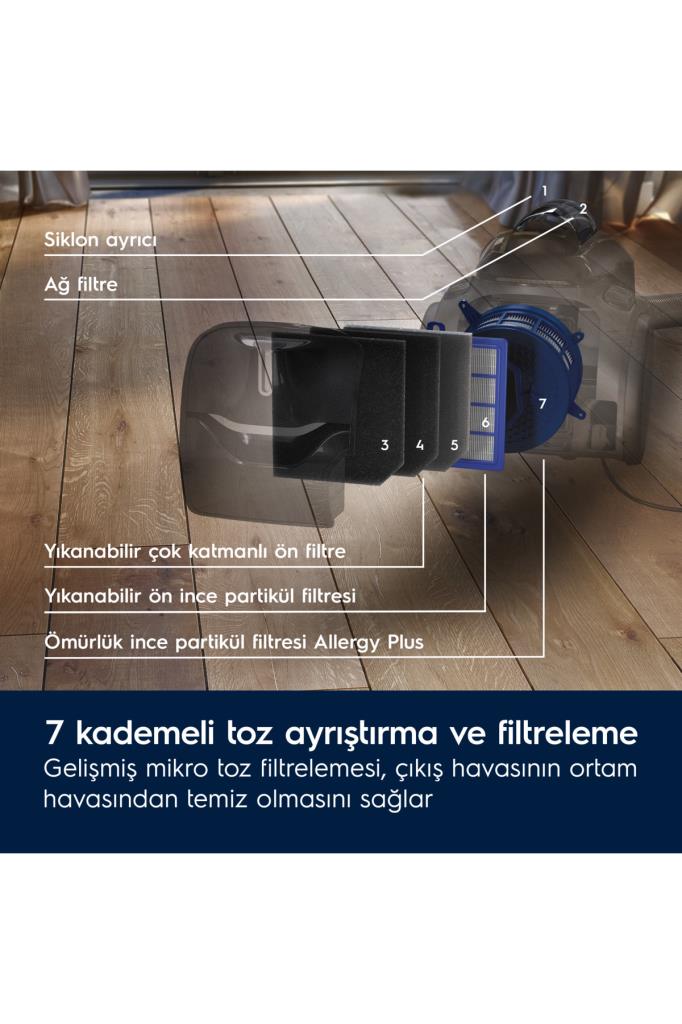 Electrolux Pure C9 PC91-ALRGT 650 W Toz Torbasız Süpürge Outlet