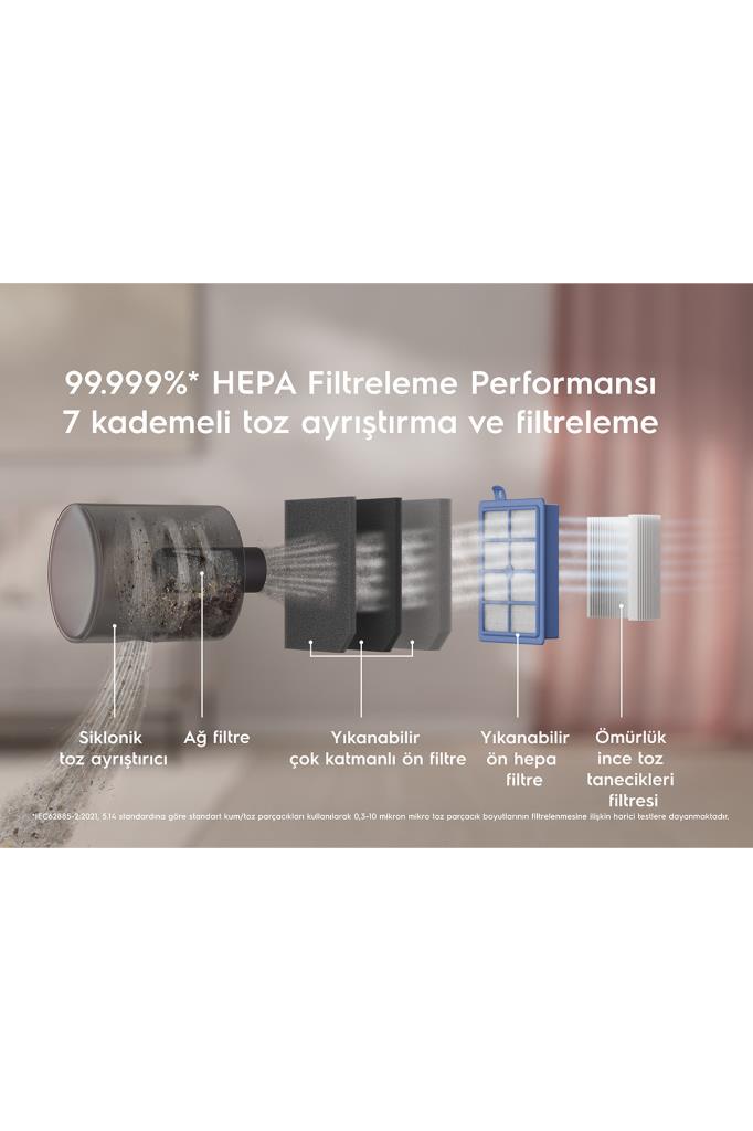 Electrolux Pure C9 PC91-ALRGT 650 W Toz Torbasız Süpürge Outlet