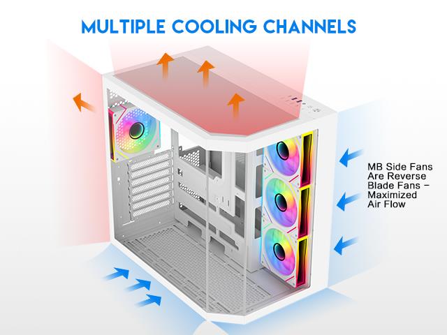 Eternal Pro X Aqua Beyaz Oyuncu Kasası