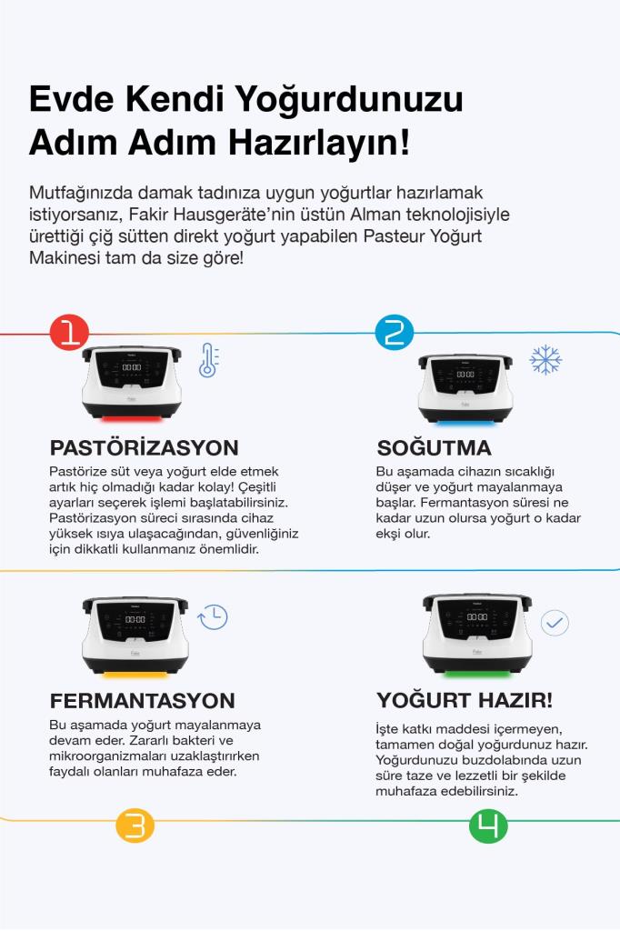 Fakir Pasteur Yoğurt Makinesi Teşhir