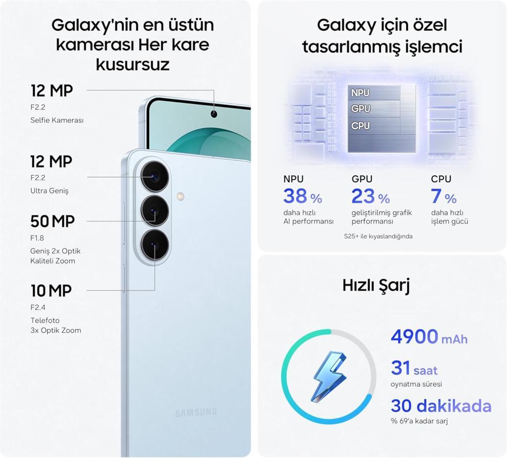 Samsung Galaxy S26 Plus 256 GB Gök Mavisi - Outlet