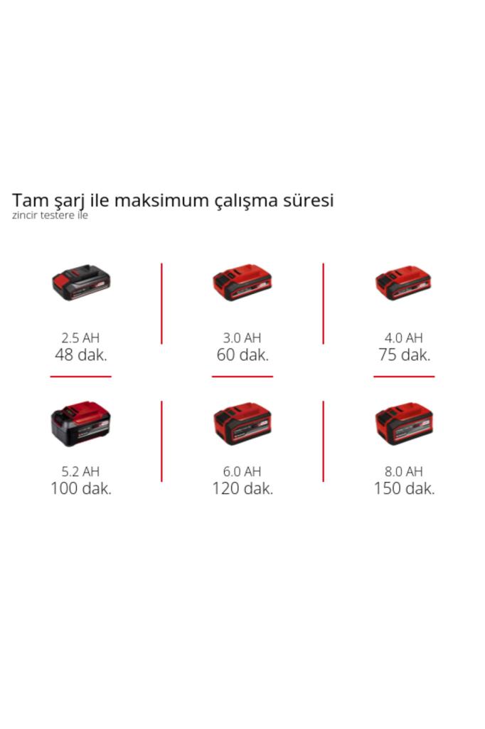 Einhell Ge-hc 18 Li T - Solo, Akülü Çok Fonksiyonlu Budama - 3410800