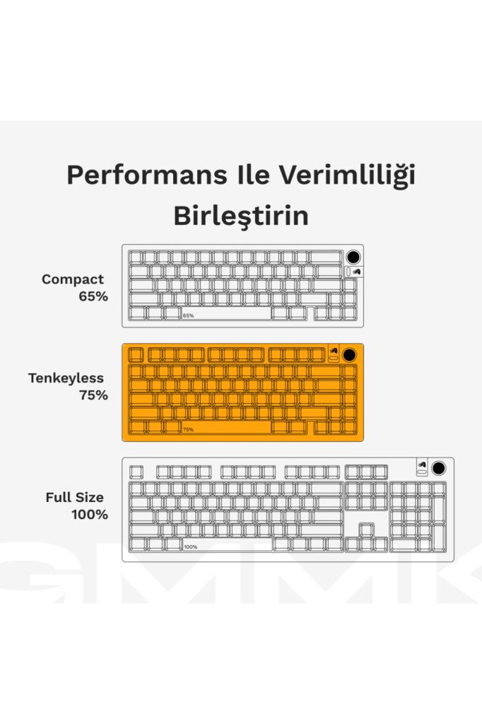 Glorious GMMK 3 HE TR Fox Linear Switch %75 Kablolu Mekanik Oyuncu Klavyesi Teşhir
