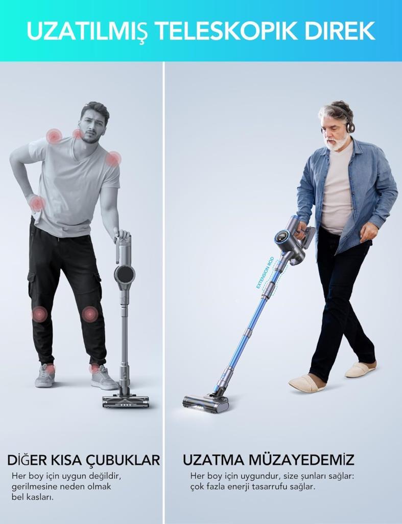 Greenote GSC60 Şarjlı Dikey Süpürge