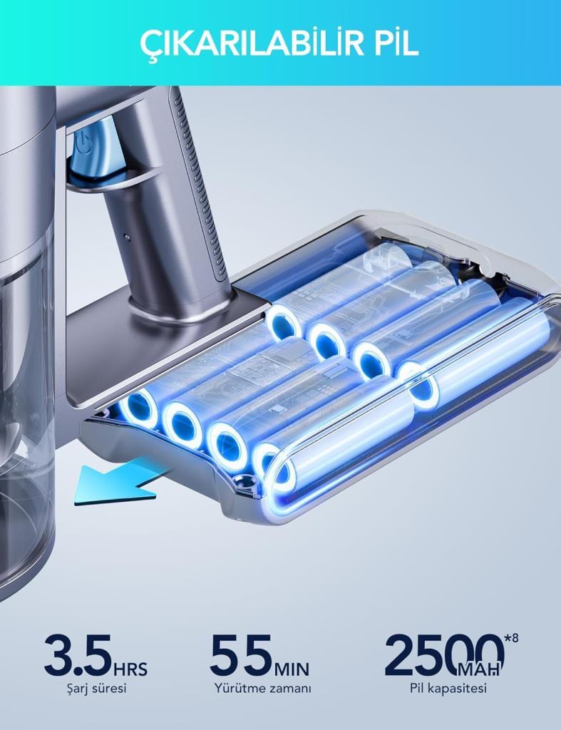 Greenote GSC60 Şarjlı Dikey Süpürge
