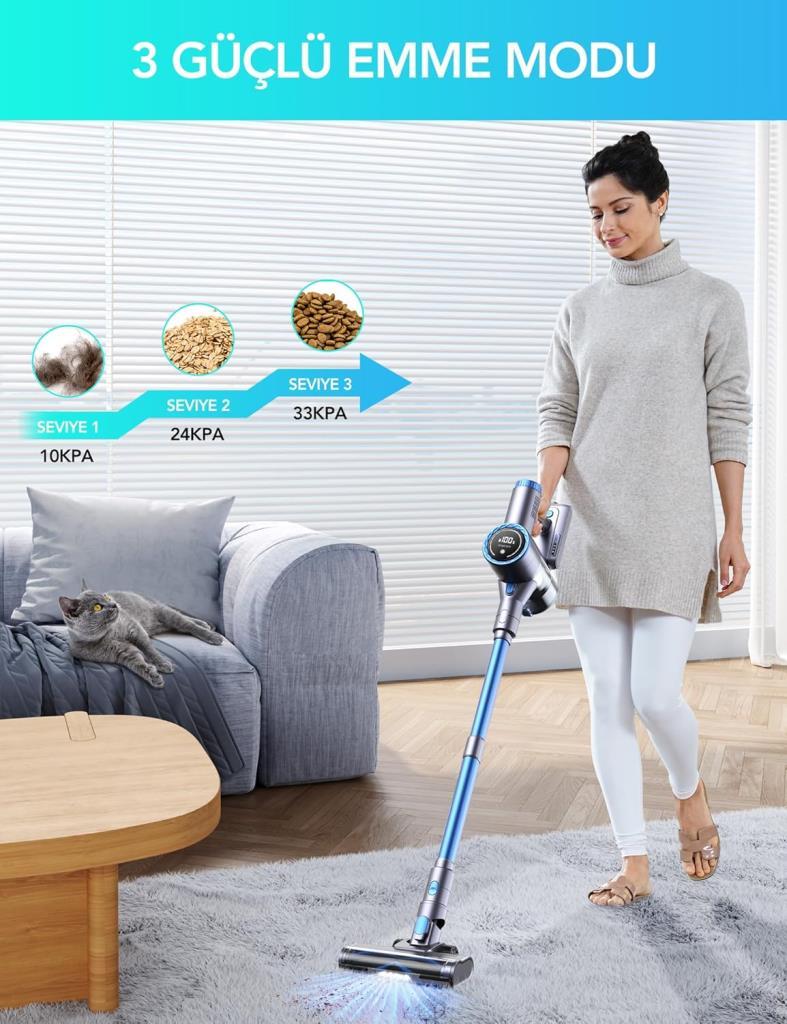 Greenote GSC60 Şarjlı Dikey Süpürge