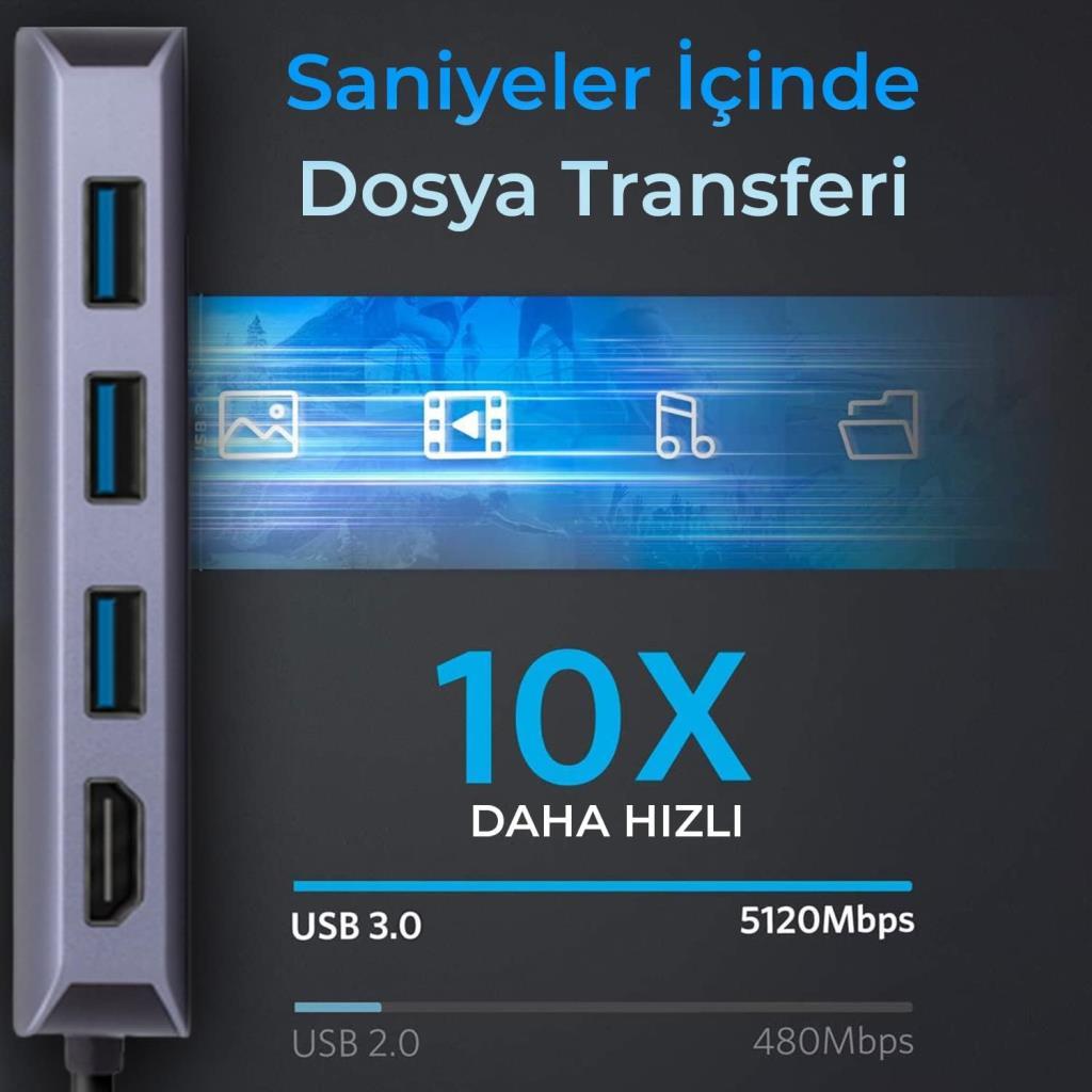 Bix BX10HB Laptop Docking Station - Teşhir