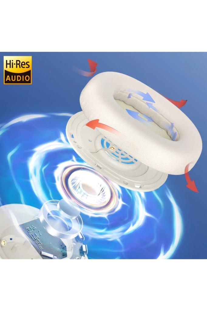 Haylou S35 ANC Kulak Üstü Bluetooth Kulaklık Teşhir