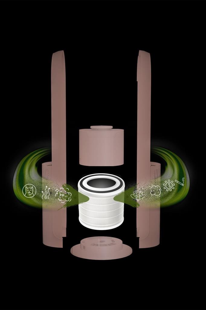 Homend O-zone Duo Pro 9006H 2in1 Hava Temizleyici Outlet