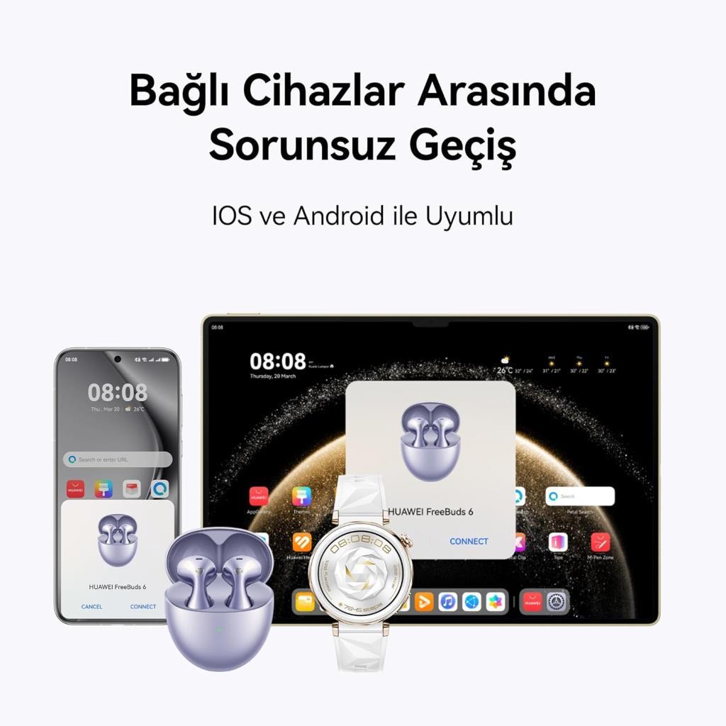 Huawei FreeBuds 5 TWS ANC Beyaz Kulak İçi Bluetooth Kulaklık Teşhir