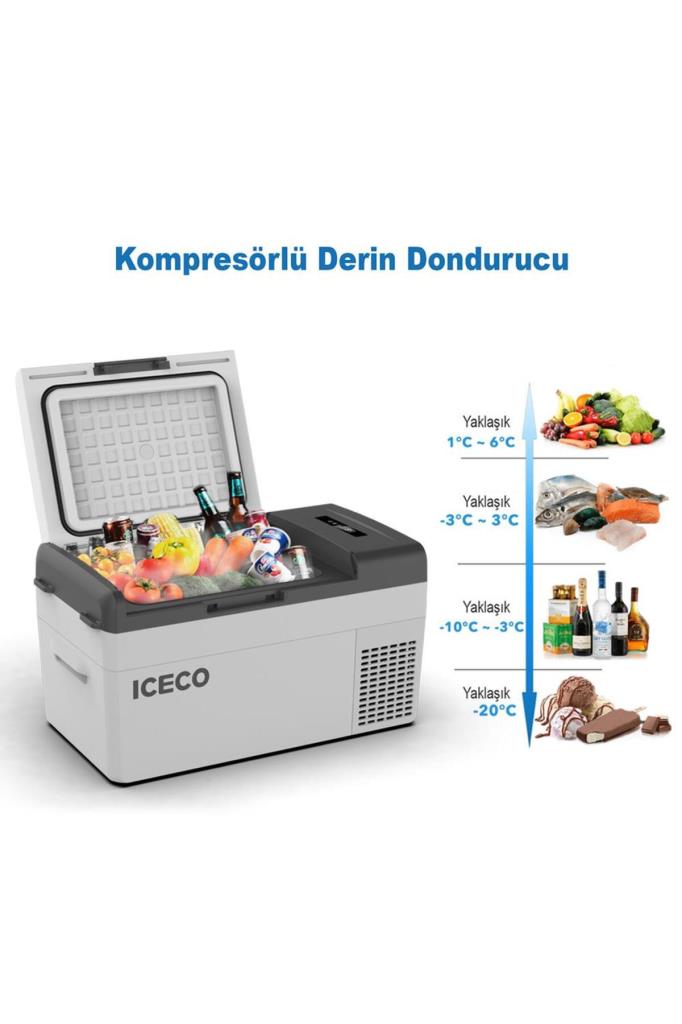 Iceco MCD20S 12-24 V 20 lt Kompresörlü Araç Buzdolabı Outlet