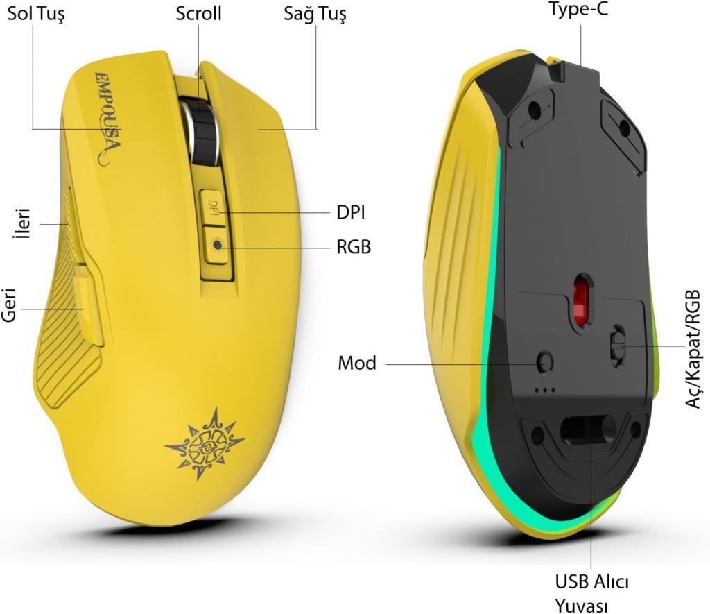 Inca IMG-328MX Şarjlı Optik Kablolu/Kablosuz Oyuncu Mouse - Outlet