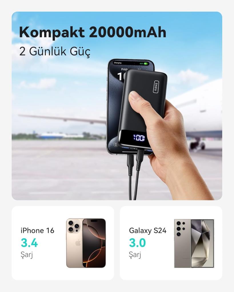INIU 20W PD3.0 QC4.0 Hızlı Şarj LED Ekran 20000 mAh Taşınabilir Şarj 3A Çıkışlar El Feneri Telefon Pil iPhone Samsung Xiaomi Hu