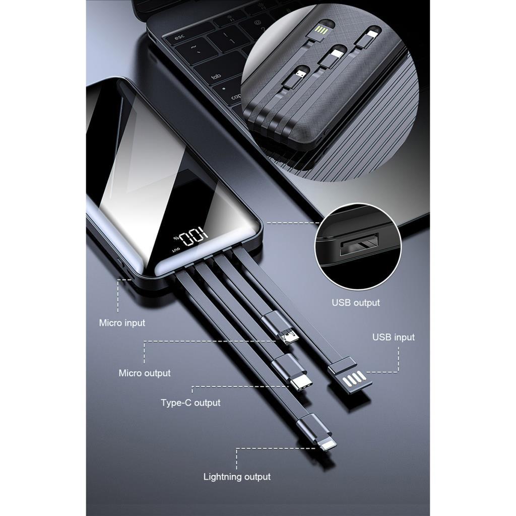 Intouch Prime Siyah 10000 mAh Powerbank - TEŞHİR